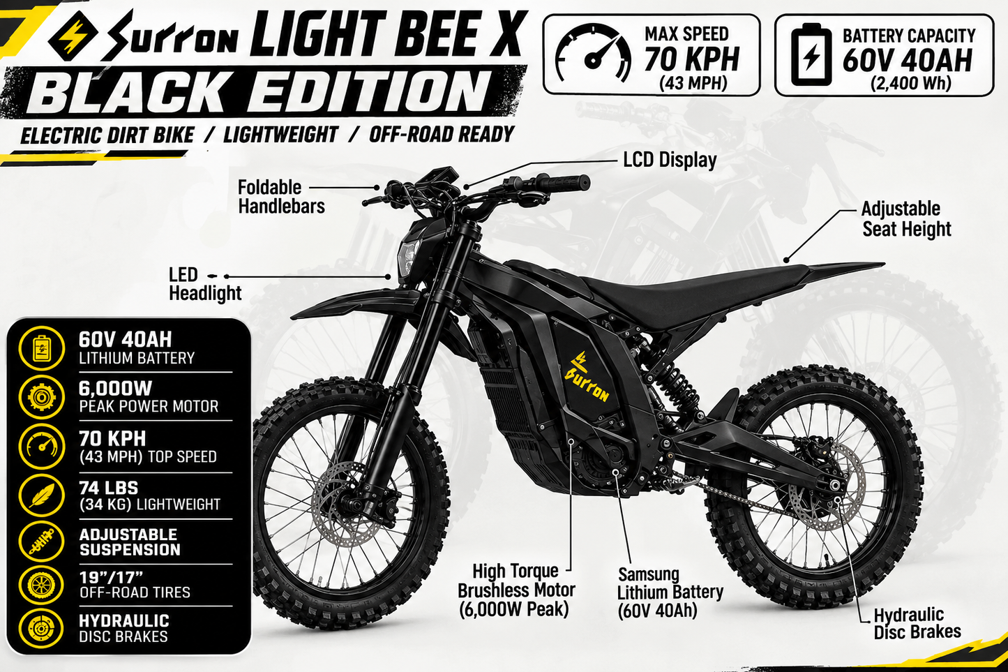 Electric Mini Dirt Bike Camo — promotional banner
