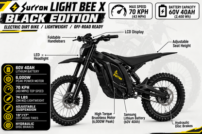 Electric Mini Dirt Bike Camo — promotional banner