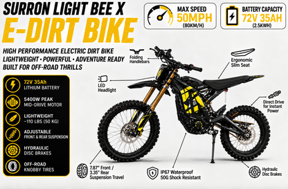 Sur-Ron Light B X 2026 — full specs infographic